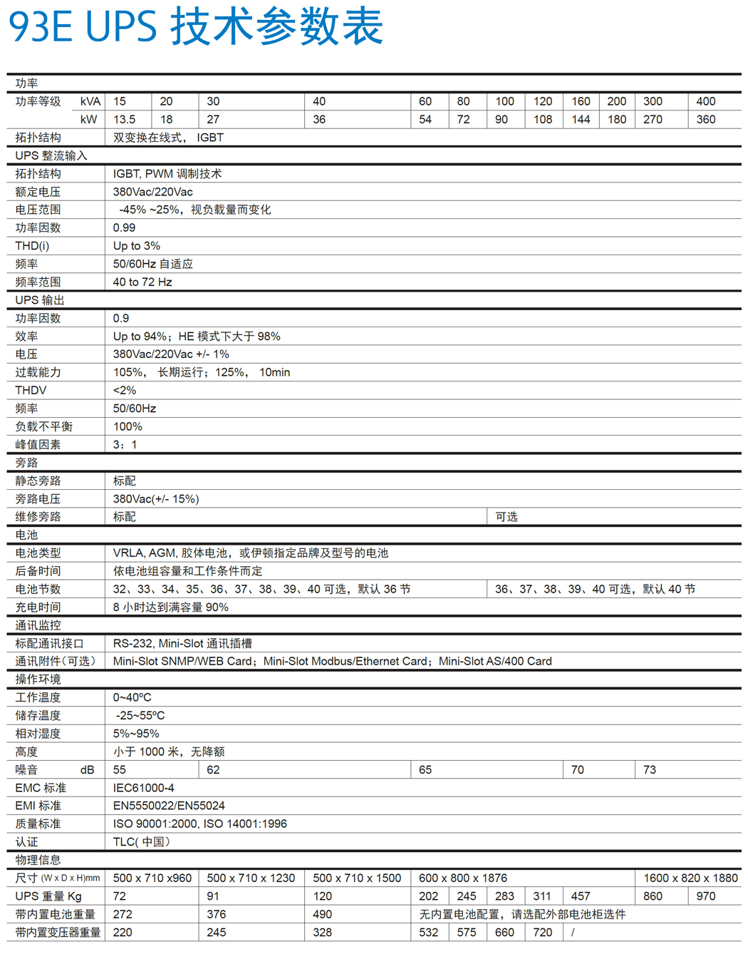 ���D93Eϵ�� UPS�Դ�a(ch��n)ƷҎ(gu��)��
