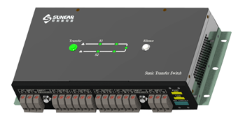 ģ�KʽSTS�o�B(t��i)�Դ�_(k��i)�P(gu��n)